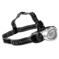 {{photo.Alt || photo.Description || 'Фонарь налобный 8 Led'}}